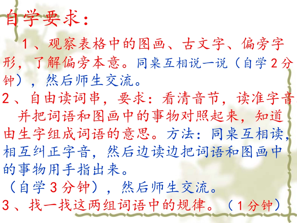 识字7第二课时课件_第3页