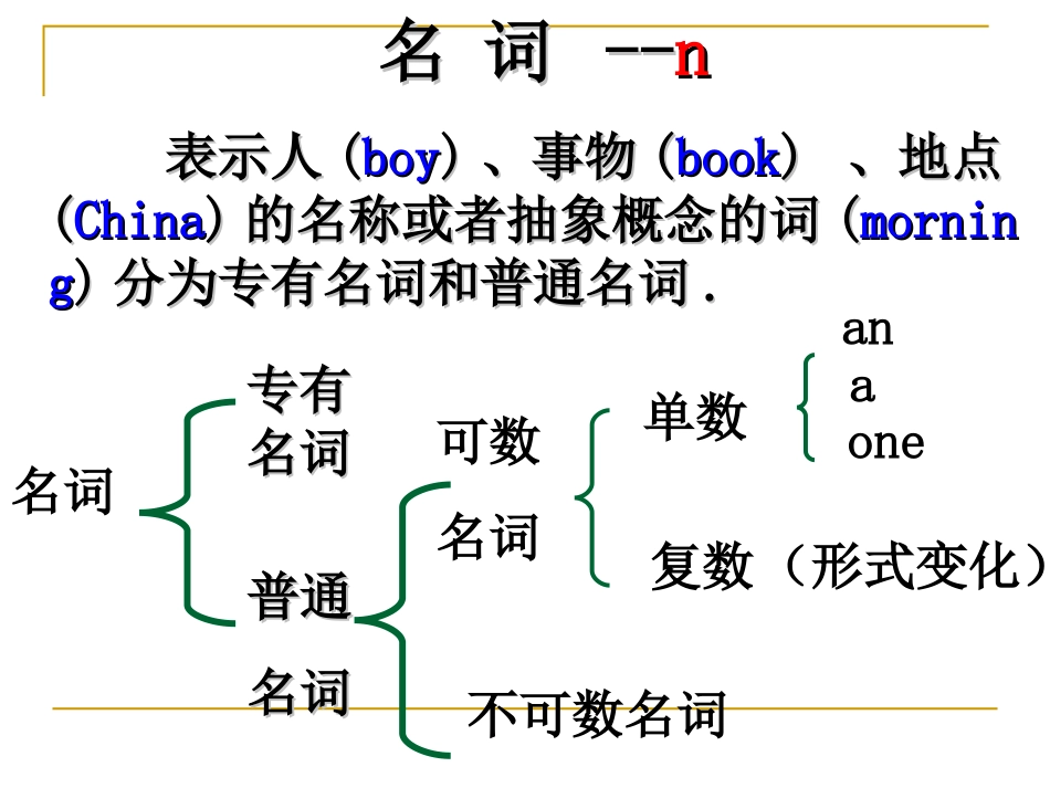 初中英语名词专项复习_第2页