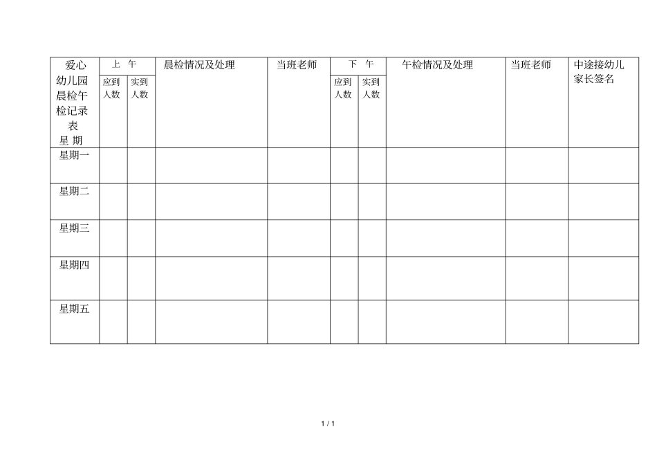 2019年爱心幼儿园晨检午检记录表1_第1页