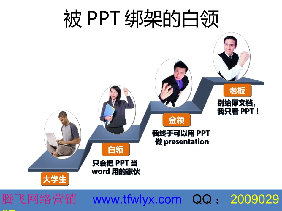 如何制作PPT教程PPT转视频1_第2页