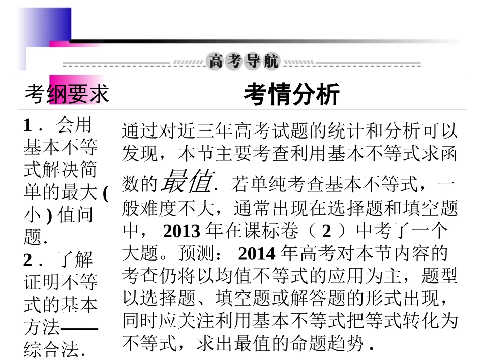 基本不等式课件(大比武)_第3页