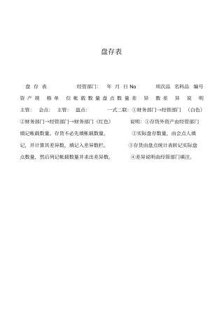 2019年盘存表