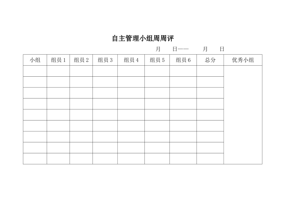 自主管理小组周周评_第1页