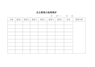 自主管理小组周周评