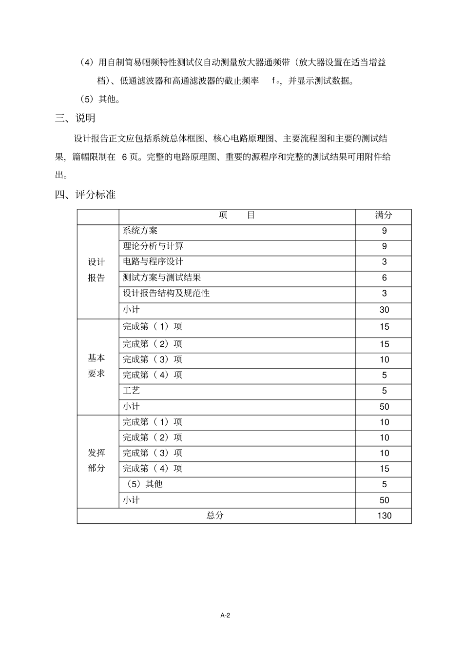 2019年福建电子竞赛题目_第2页