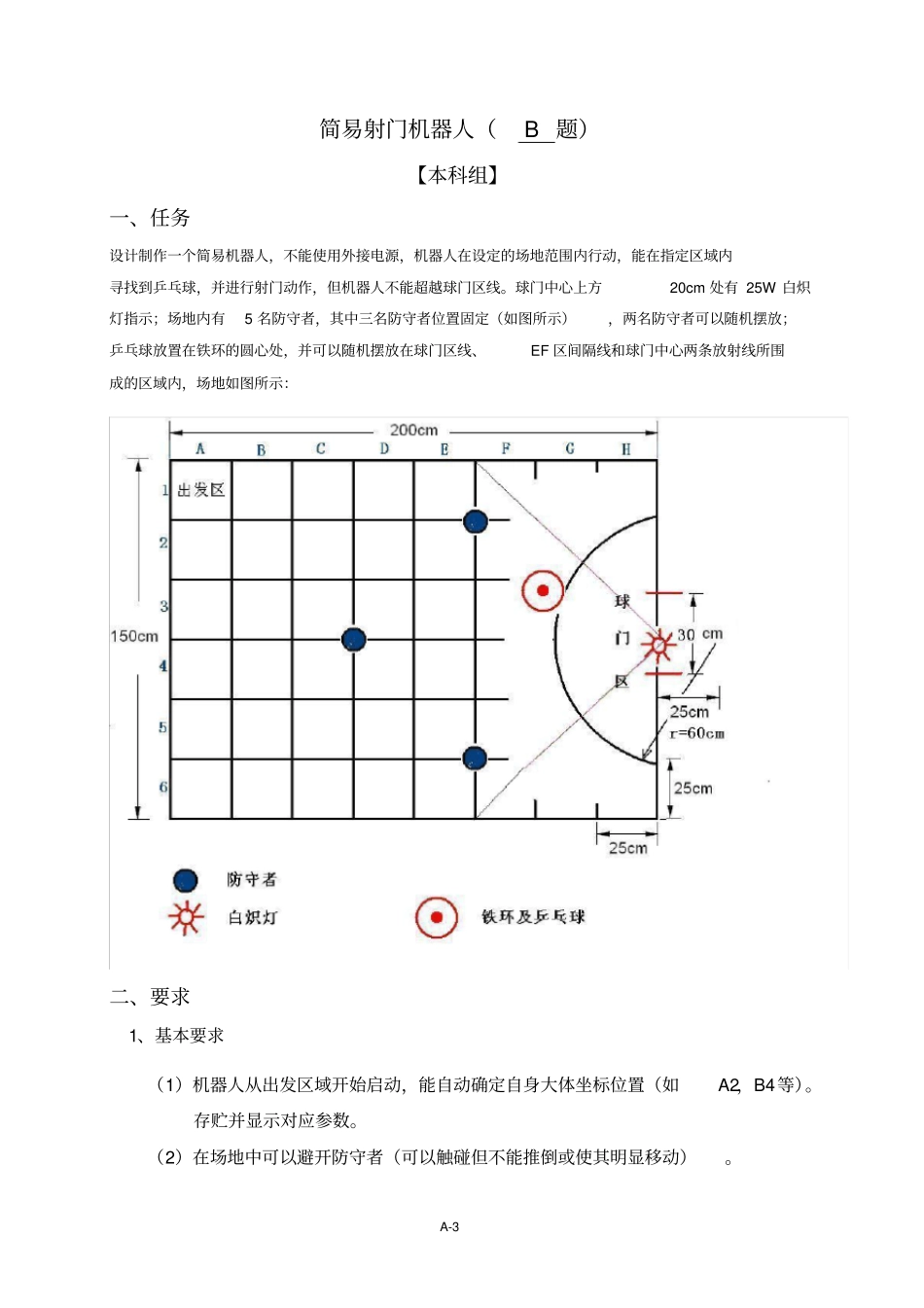 2019年福建电子竞赛题目_第3页
