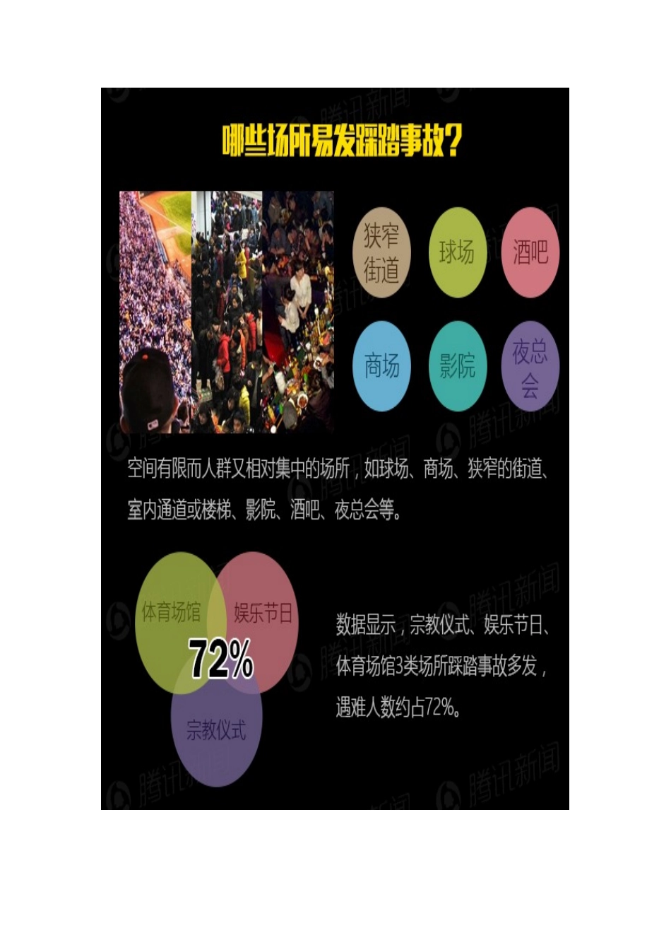 踩踏事故学习资料电厂学校教师学习_第2页