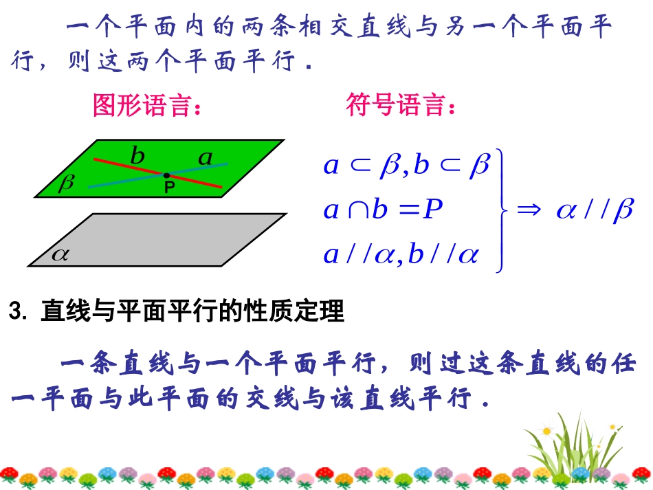 平面与平面平行的性质高一数学_第3页