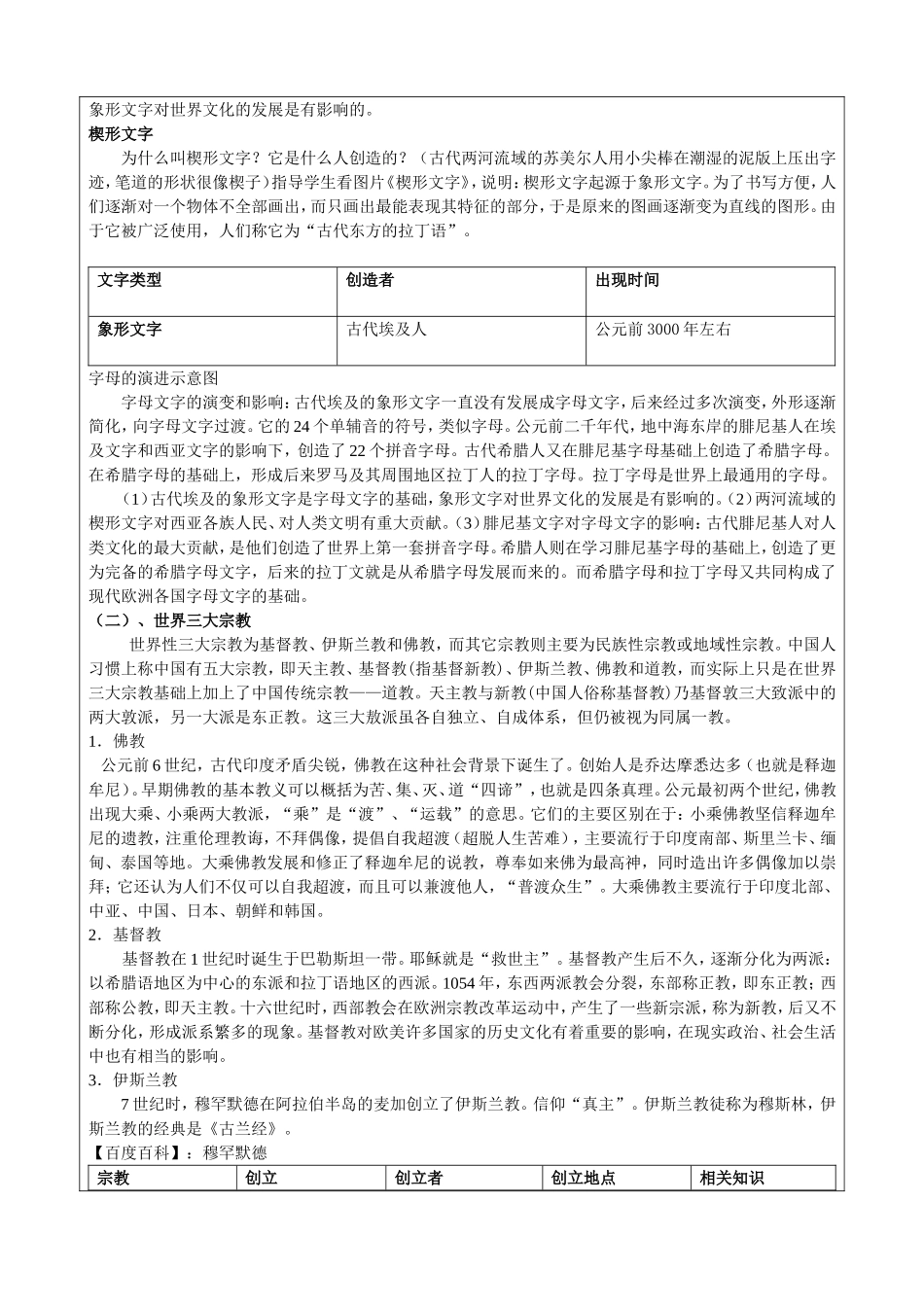 《古代科技与思想文化(一)》教案设计_第2页