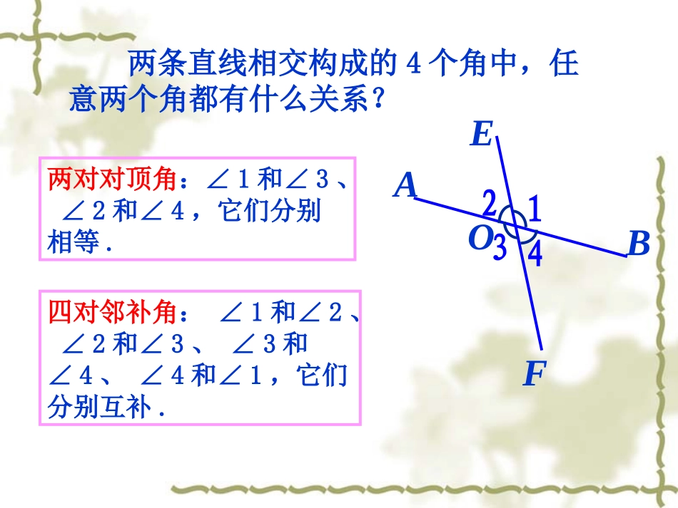 同位角、内错角、同旁内角_第2页