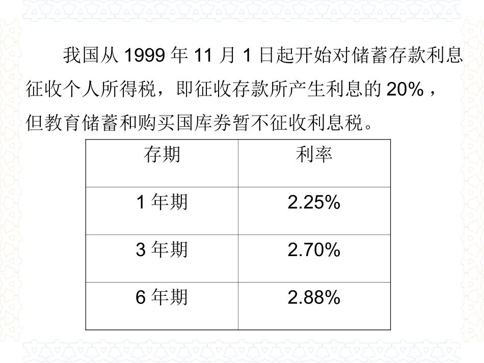 教育储蓄课件5_第3页