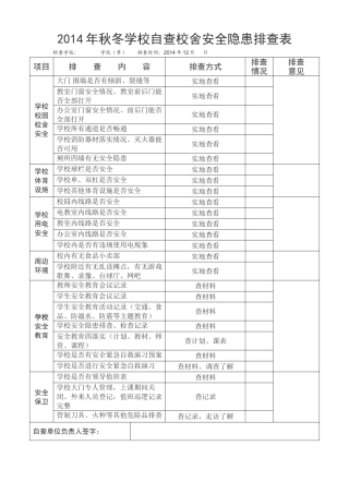 2014年学校安全隐患排查表