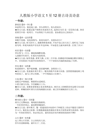 人教版小学语文1至12册古诗及诗意(1)