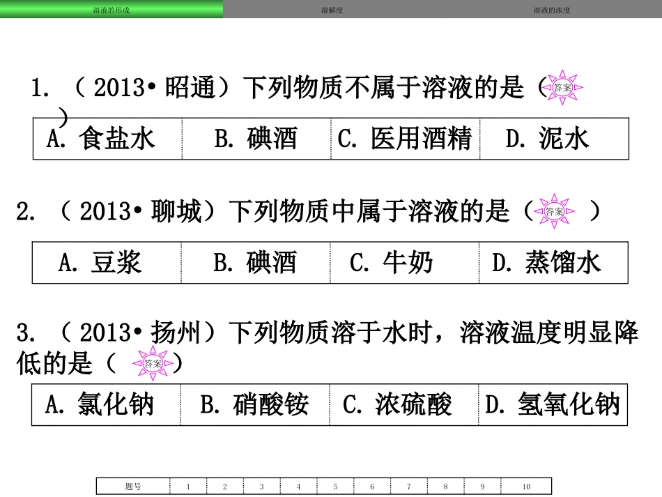 2014年中考一模复习·第九单元《溶液》真题练习_第2页