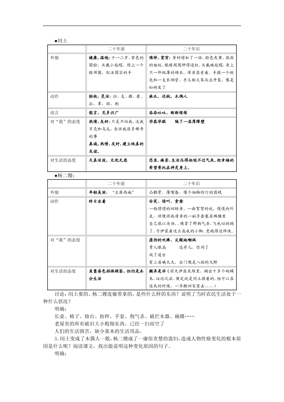 故乡教学设计_第2页