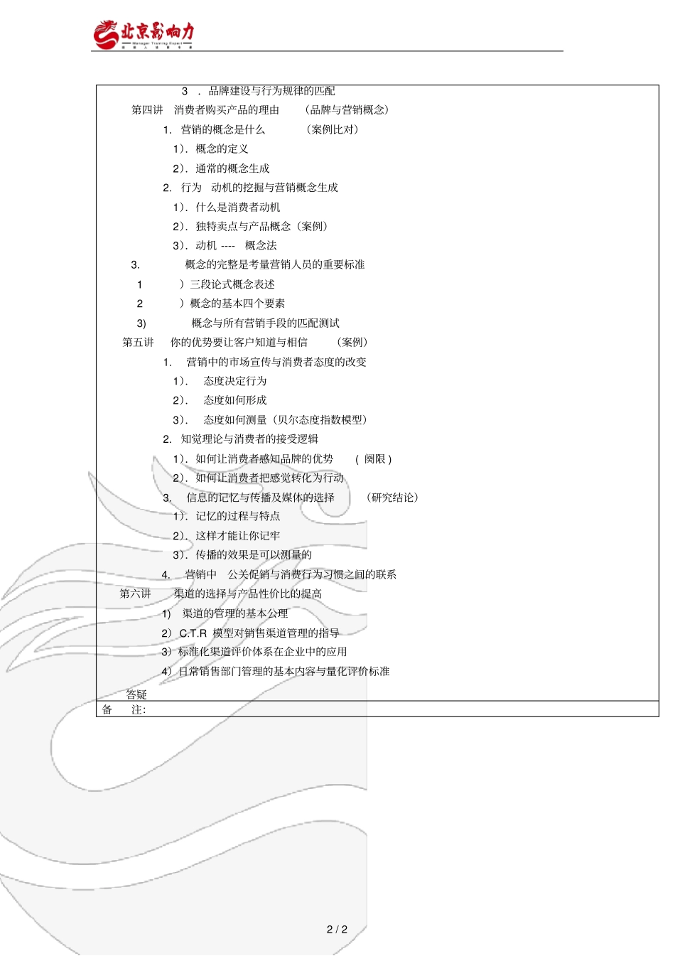 2019年系统营销的量化管理_第2页