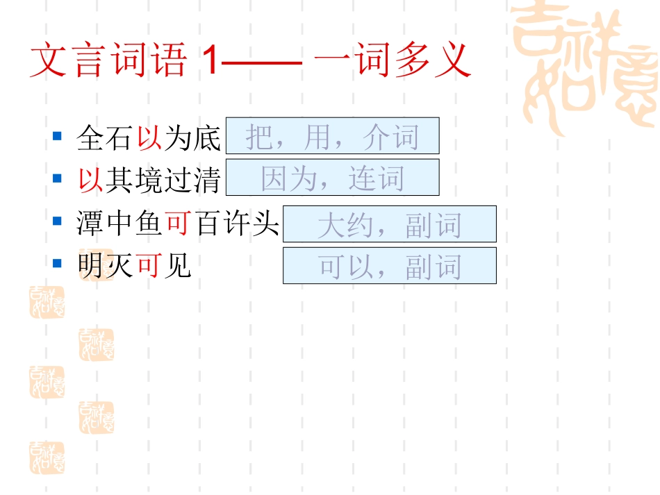 小石潭记复习_第2页