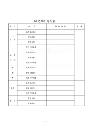 2019年绿化养护月检表