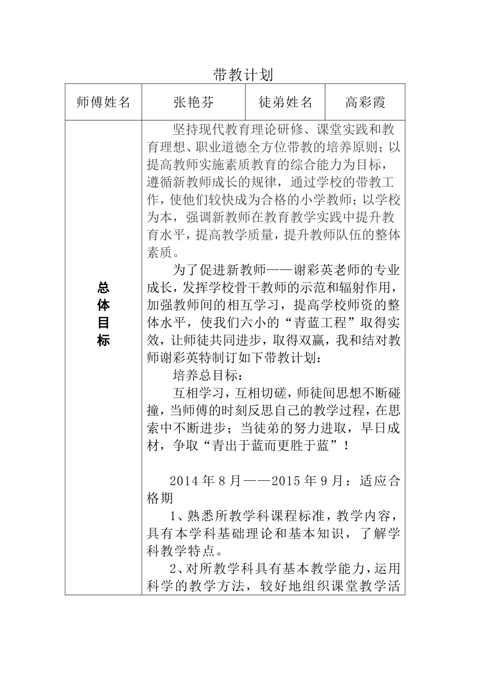 谢彩英青蓝工程记录册_第2页