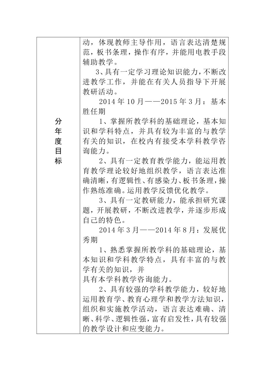 谢彩英青蓝工程记录册_第3页