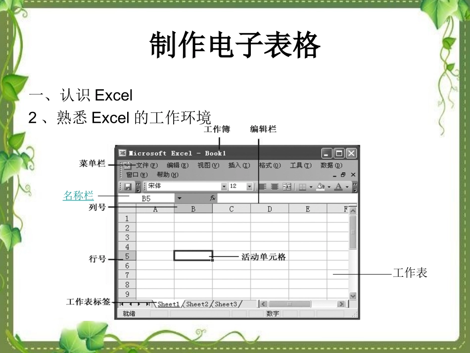 刘美娇人教版信息技术七上《制作电子表格》_第3页