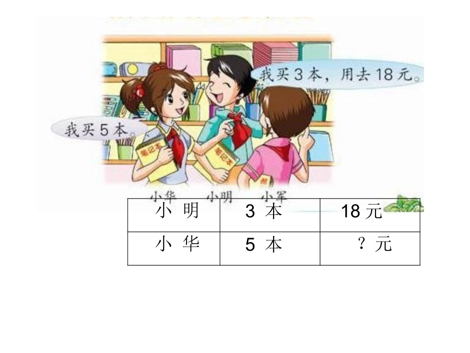 四年级解决问题_第2页