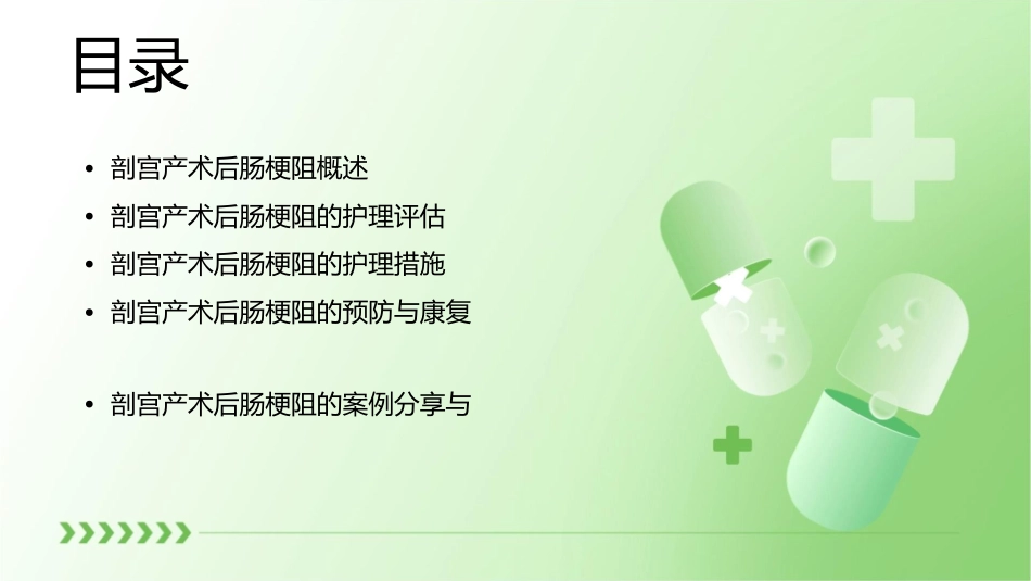 剖宫产术后肠梗阻护理课件_第2页