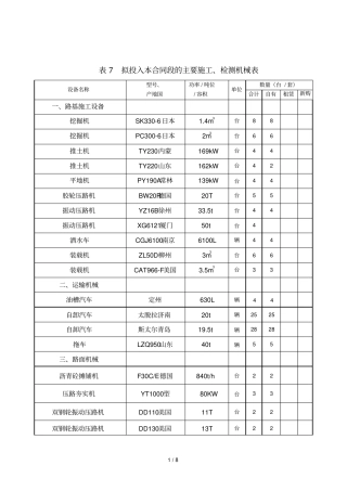 2019年表拟投入本合同段的主要施工检测机械表
