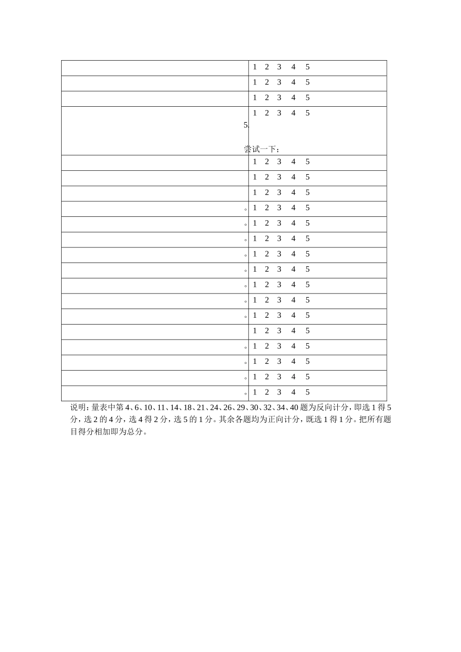 高中生体育学习兴趣评价量表_第2页