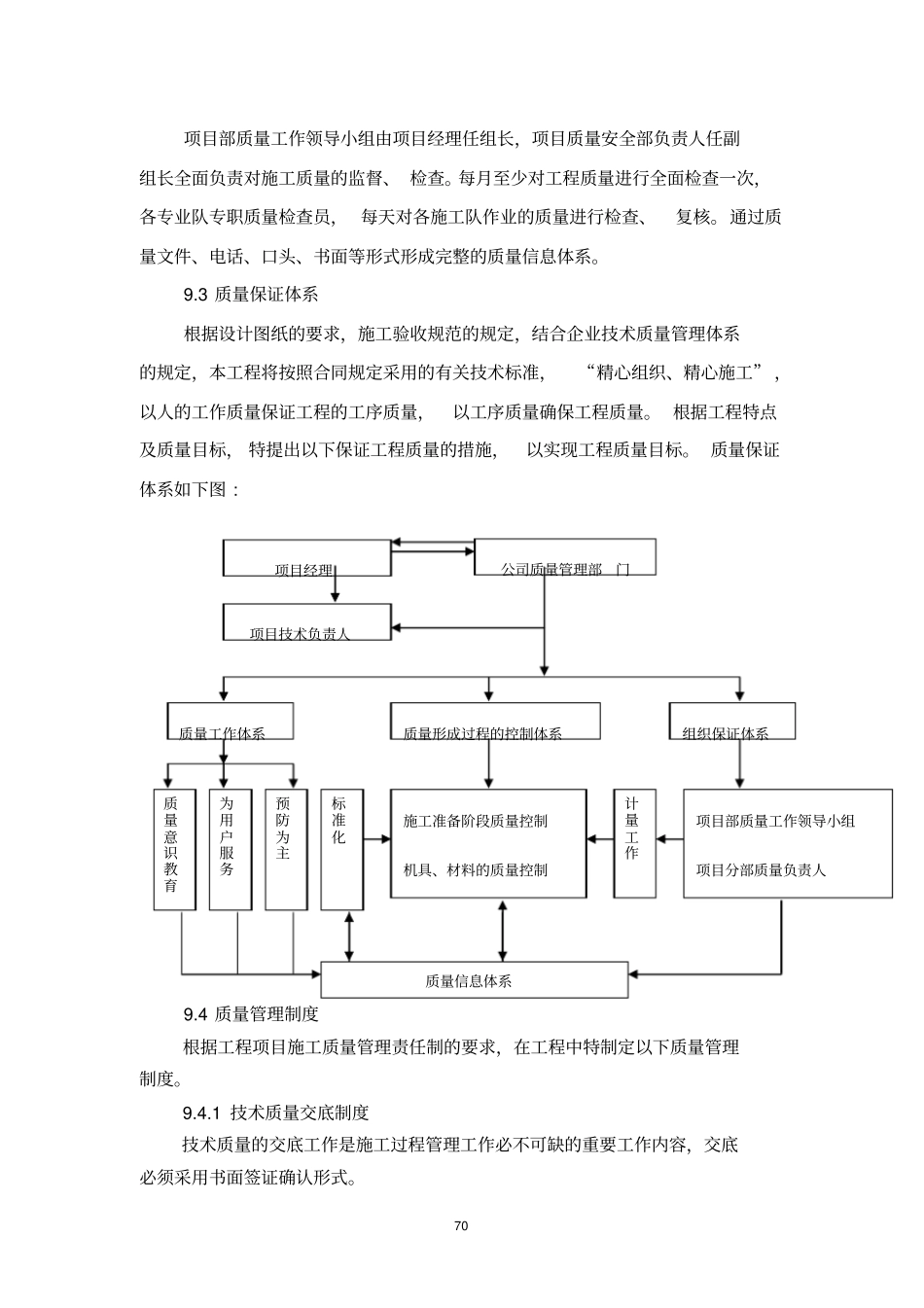 2019年质量管理策划_第2页