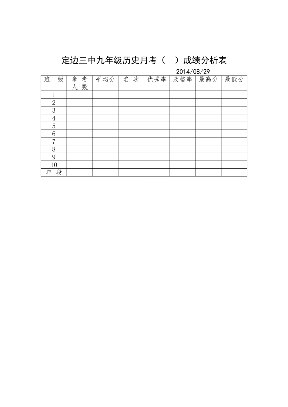 定边三中九年级历史月考_第1页