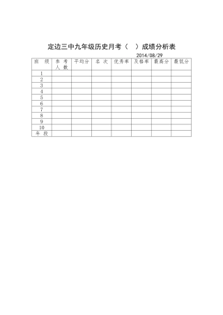 定边三中九年级历史月考