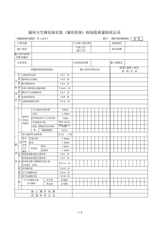 2019年通风与空调设备通风系统