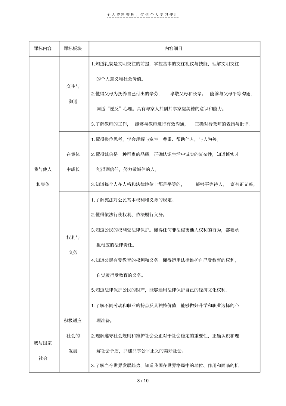 2019年鄂尔多斯初中毕业升学考试_第3页