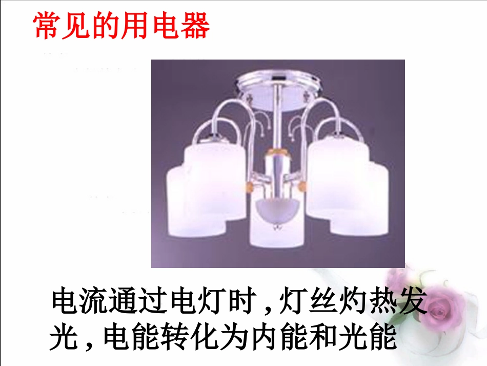 北师大版《131电功和电能》课件_第2页