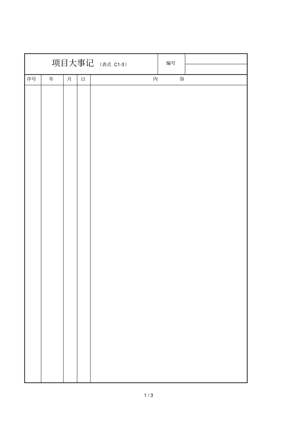 2019年项目大事记_第1页