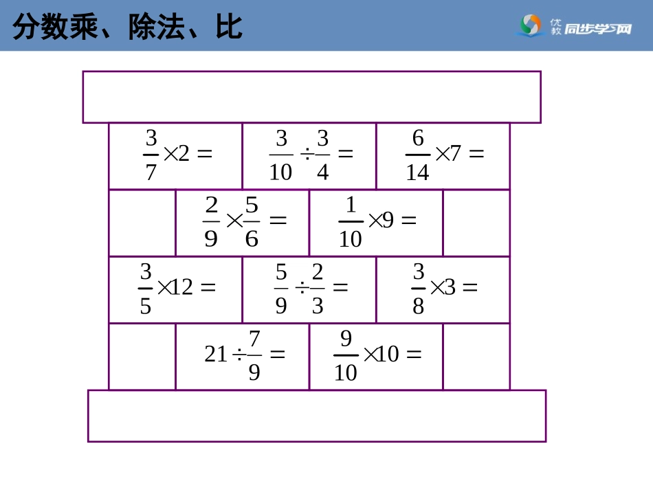 《总复习（分数乘、除法、比）》参考课件_第2页