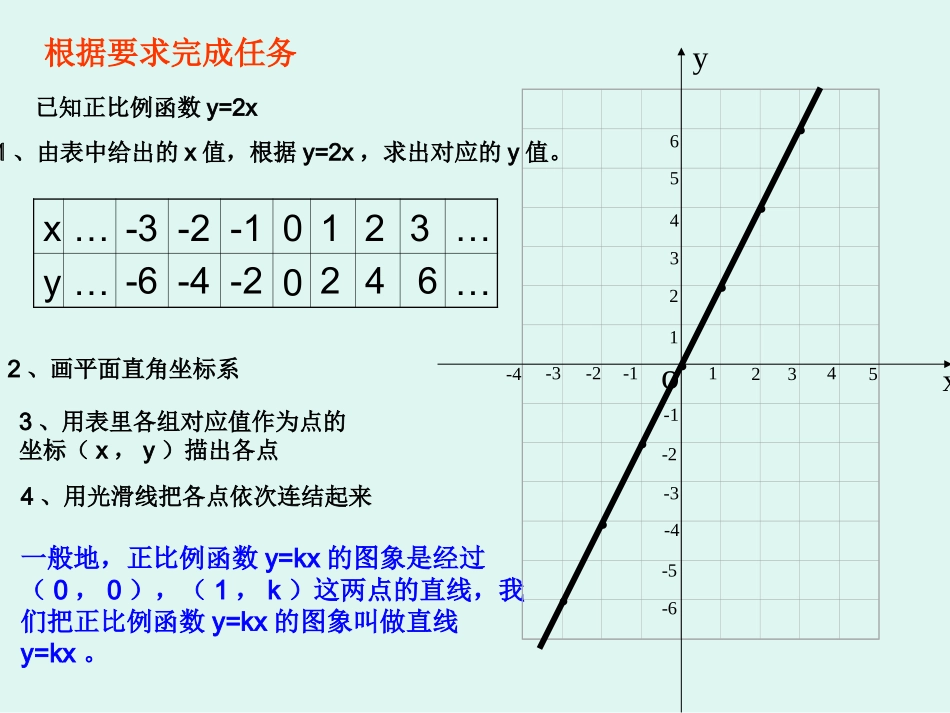 正比例函数的图象和性质_第3页