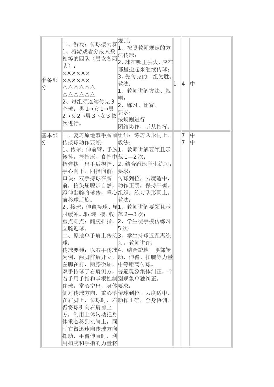 原地单手肩上传接球。_第2页