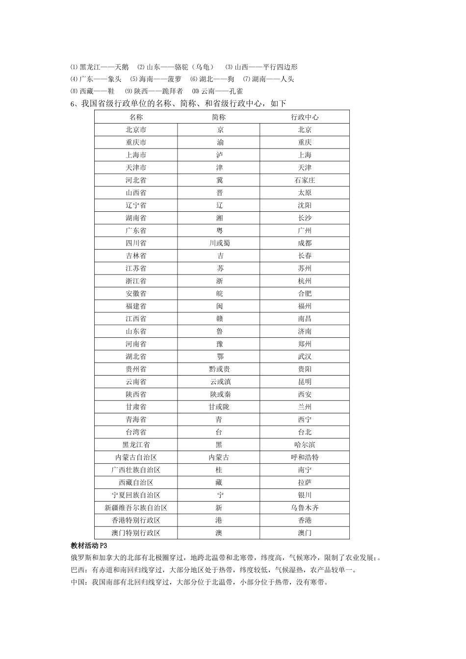 八年级地理上册第一章知识点_精华_第2页