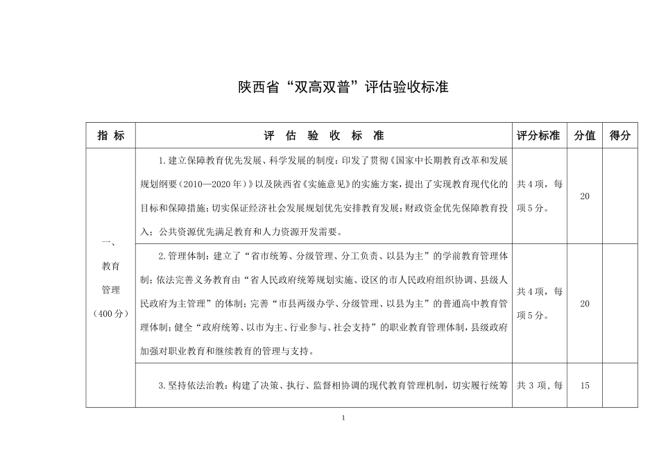 陕西省“双高双普”评估验收标准_第1页