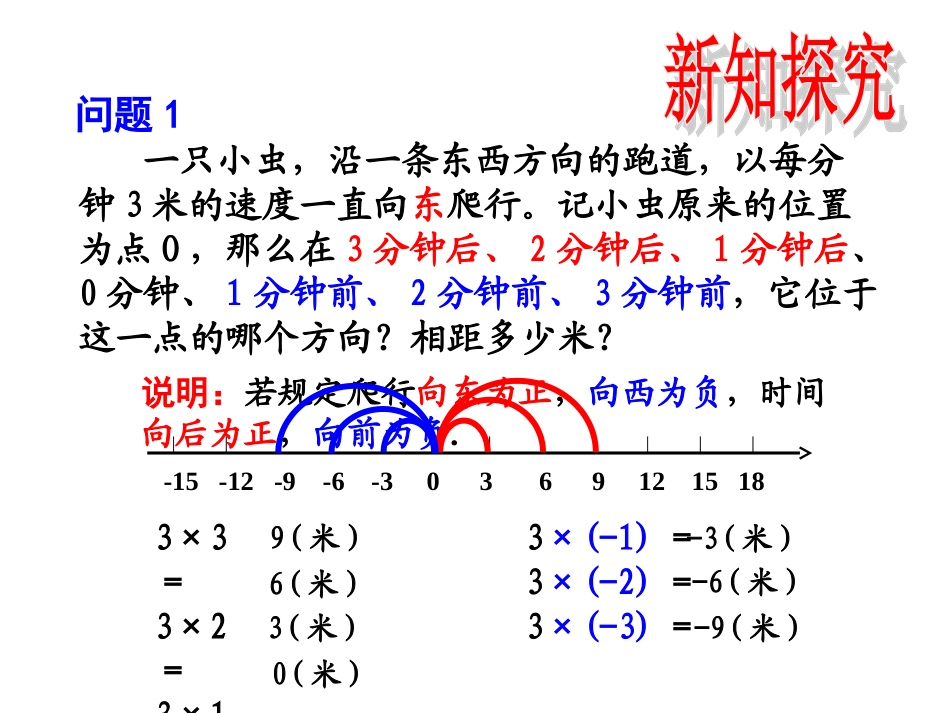 有理数的乘法第课时_第2页