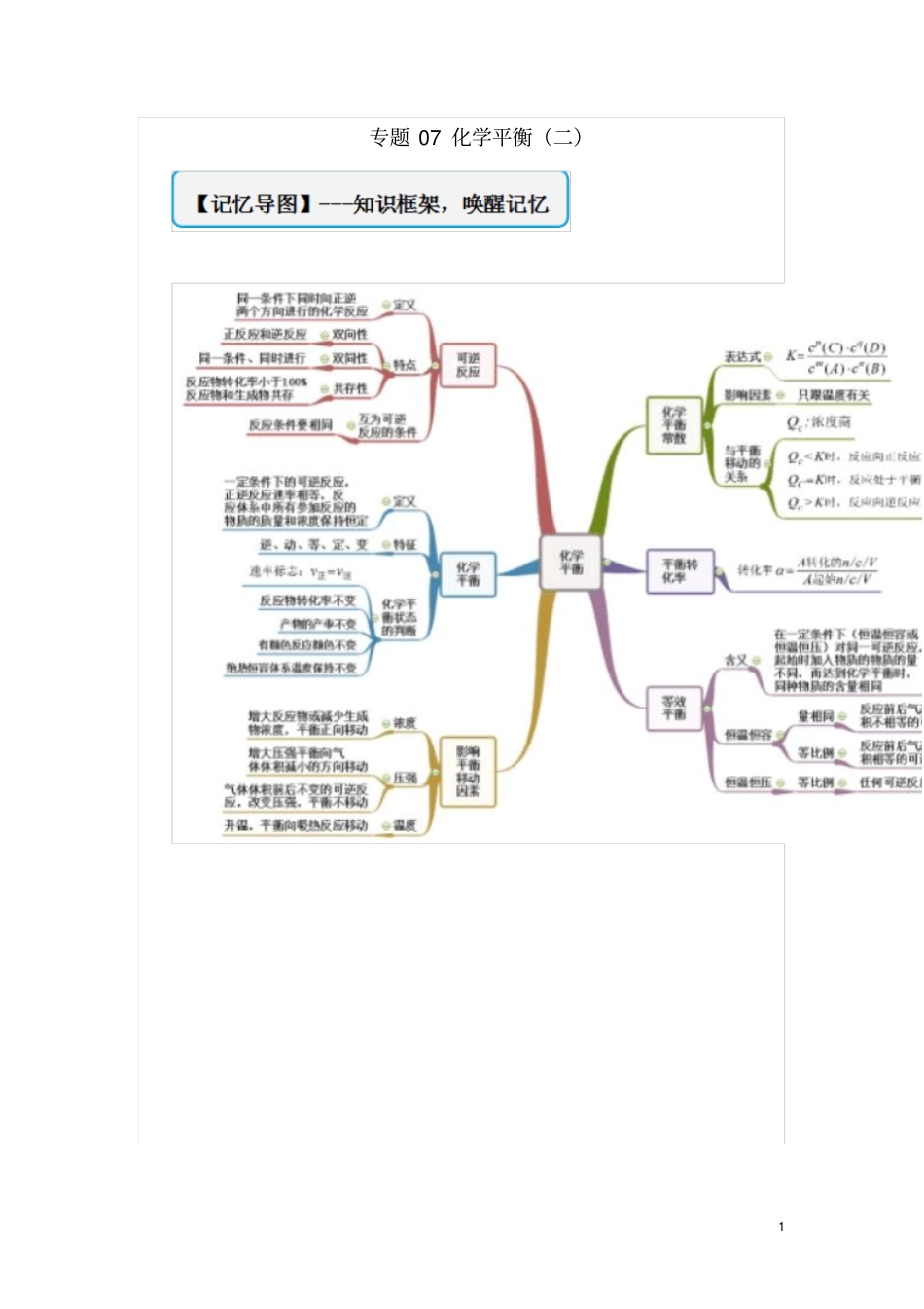 2019年高中化学专题07化学平衡二难点大串讲学案新人教版选修4_第1页