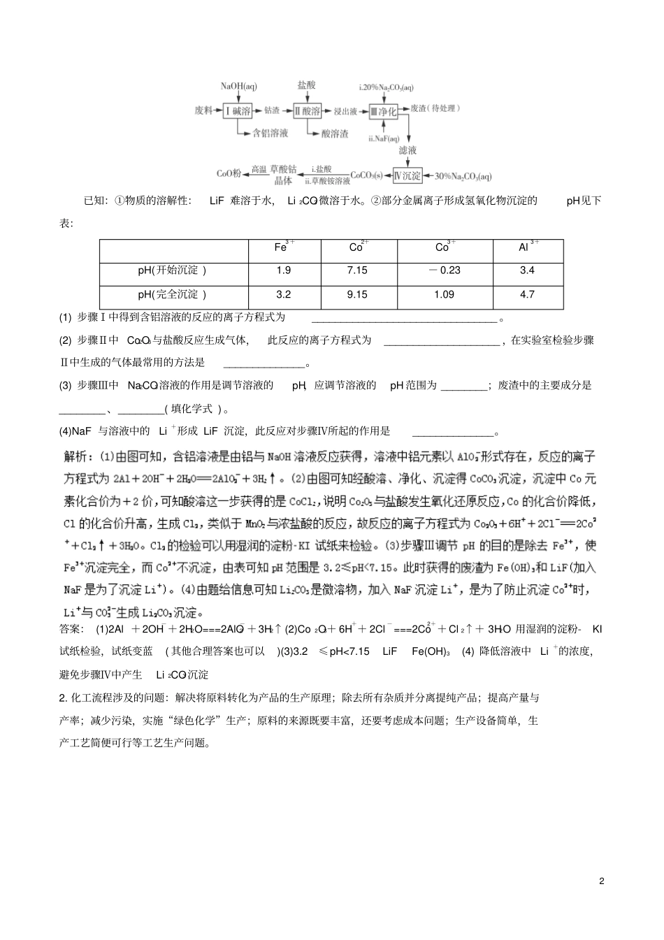 2019年高考化学一轮总复习考点扫描专题10化学工艺流程题与金属冶炼学案_第2页