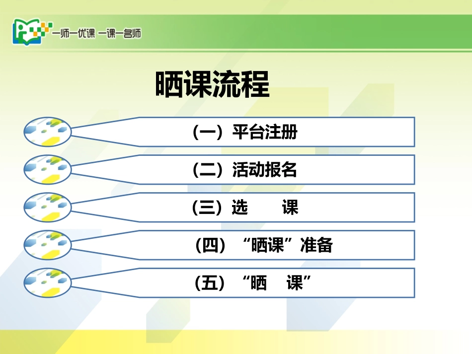 一师一课教师参赛流程_第2页
