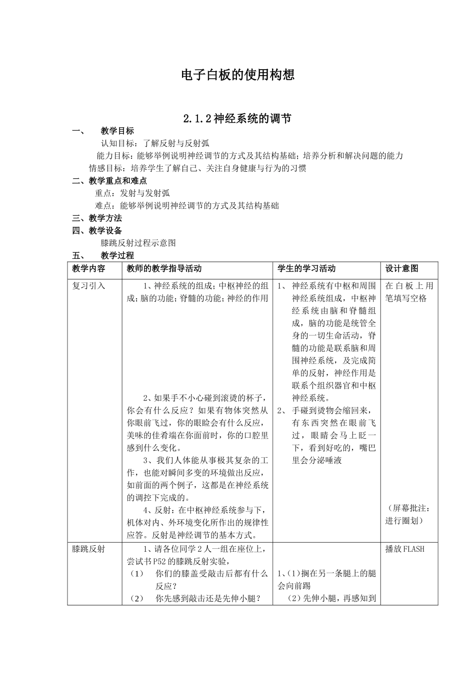 电子白板的使用构想_第1页
