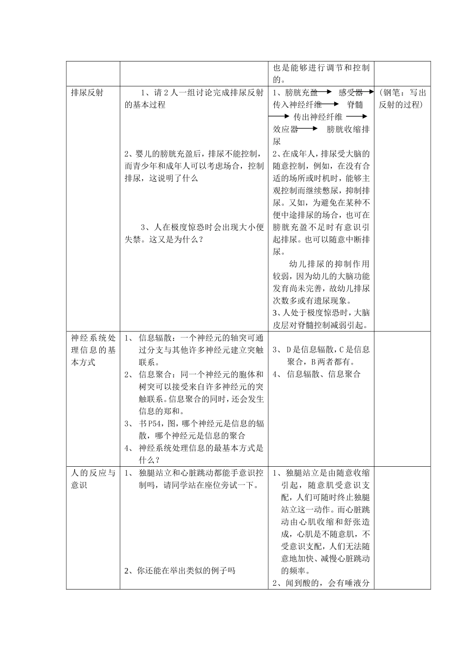 电子白板的使用构想_第3页