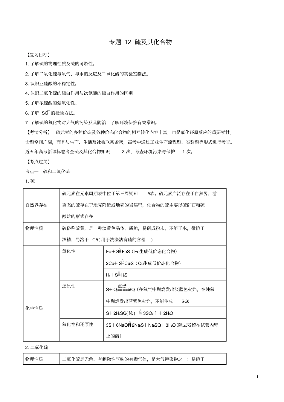 2019年高考化学一轮总复习考点扫描专题12硫及其化合物学案_第1页