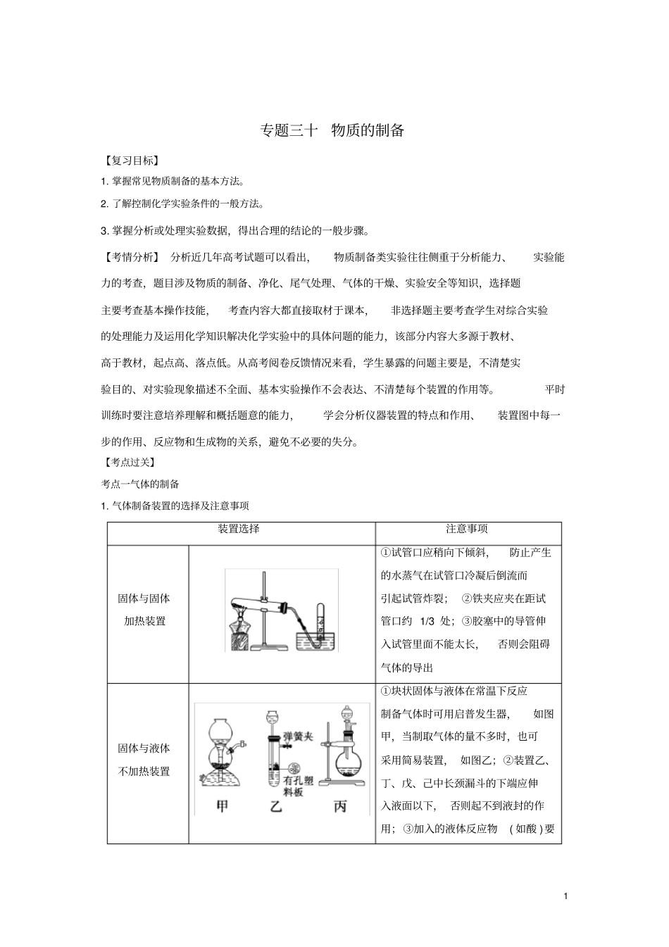 2019年高考化学一轮总复习考点扫描专题30物质的制备学案_第1页