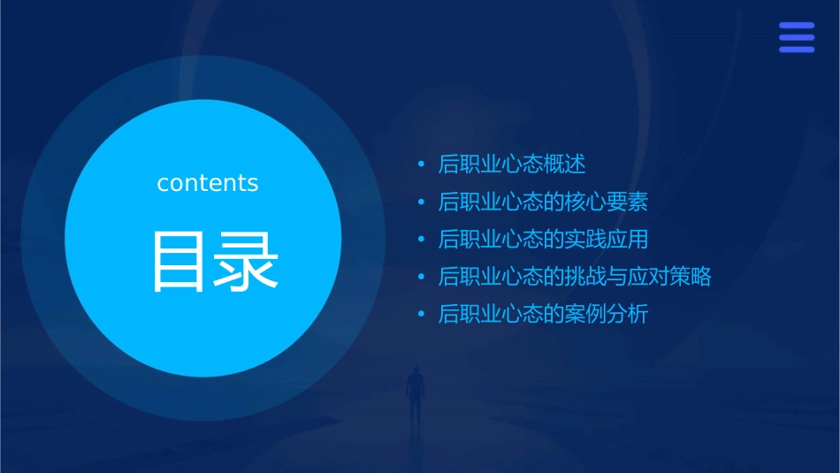 后职业心态分析课件_第2页